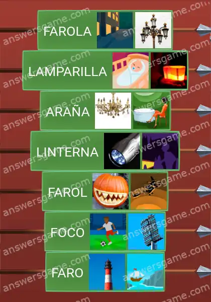 Respuestas al juego Word Logic Castillo 1 Fuentes de luz