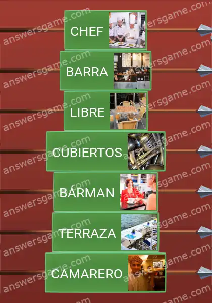 Respuestas al juego Word Logic Castillo 2 En el restaurante
