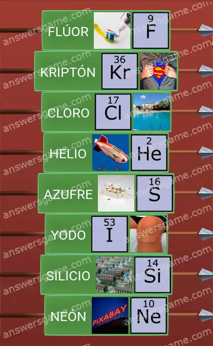 Respuestas al juego Word Logic Castillo 3 Elementos químicos