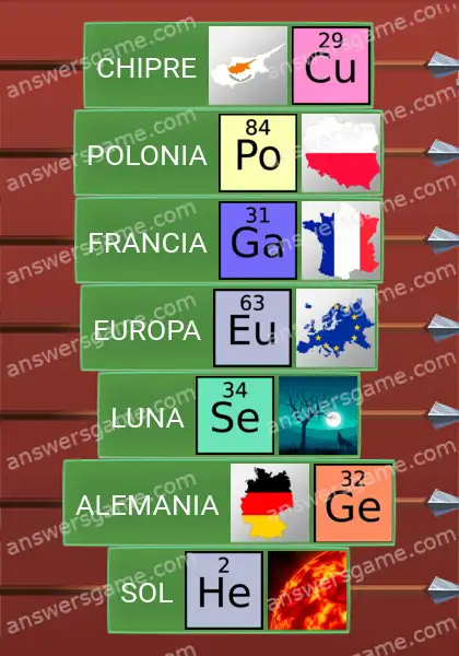Respuestas al juego Word Logic Castillo 5 Geografía química