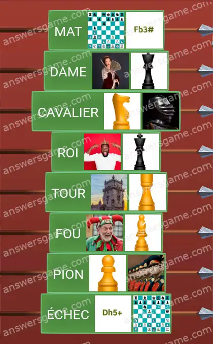 Les solutions pour le jeu Word Logic Chateau 1 Échecs