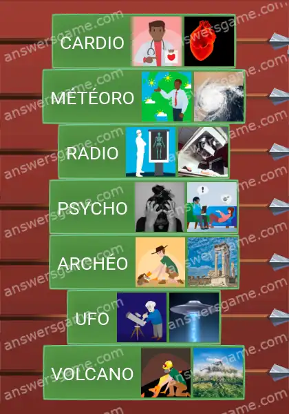 Les solutions pour le jeu Word Logic Chateau 1 logue