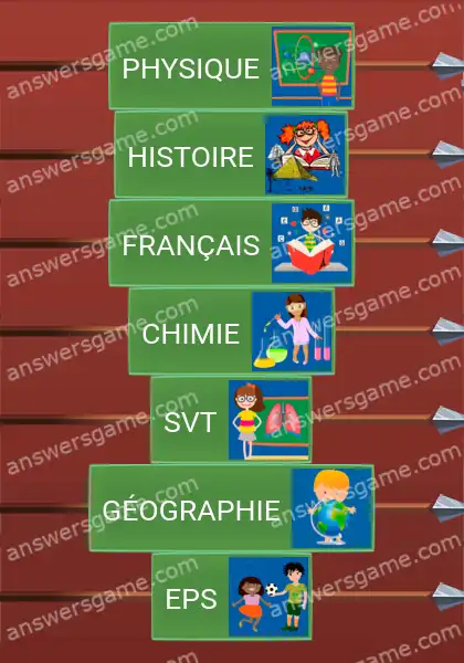 Les solutions pour le jeu Word Logic Chateau 1 En classe