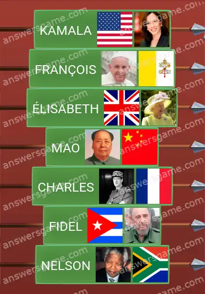 Les solutions pour le jeu Word Logic Chateau 1 Prénoms politiques