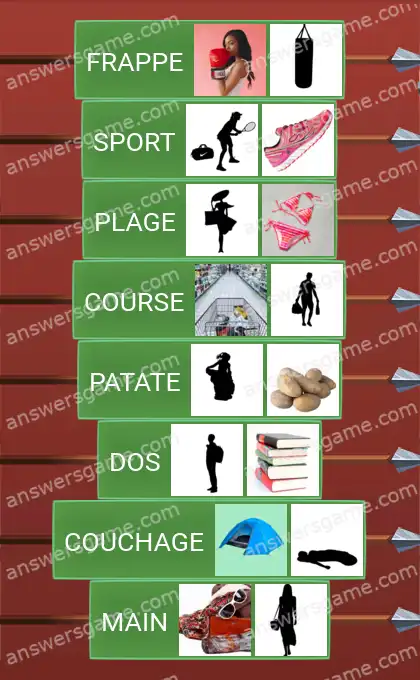 Les solutions pour le jeu Word Logic Chateau 2 Chacun son sac