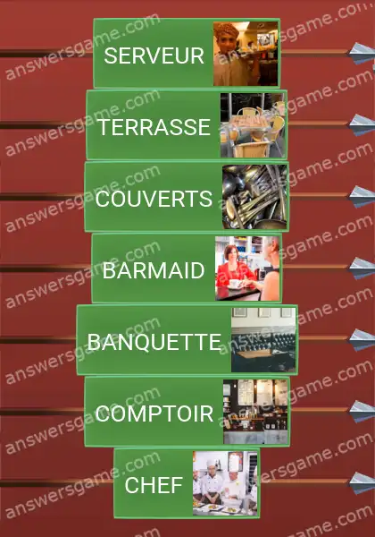 Les solutions pour le jeu Word Logic Chateau 2 Au resto