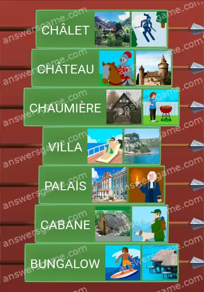 Les solutions pour le jeu Word Logic Chateau 2 Faites comme chez vous