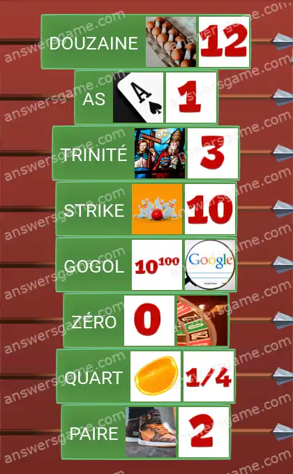 Les solutions pour le jeu Word Logic Chateau 2 Nombres atypiques