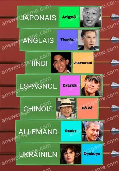 Les solutions pour le jeu Word Logic Chateau 2 Merci