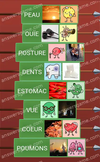 Les solutions pour le jeu Word Logic Chateau 2 Effets néfastes