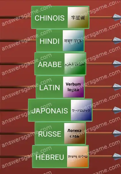 Les solutions pour le jeu Word Logic Chateau 2 Écritures du monde