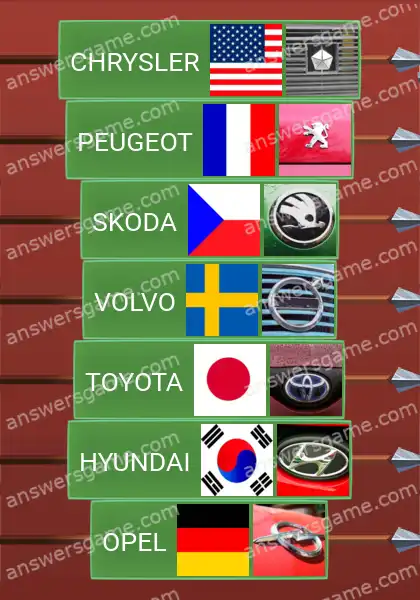 Les solutions pour le jeu Word Logic Chateau 2 Marques nationales