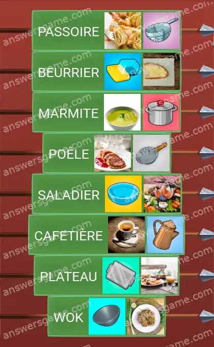 Les solutions pour le jeu Word Logic Chateau 2 Ustensiles de cuisine