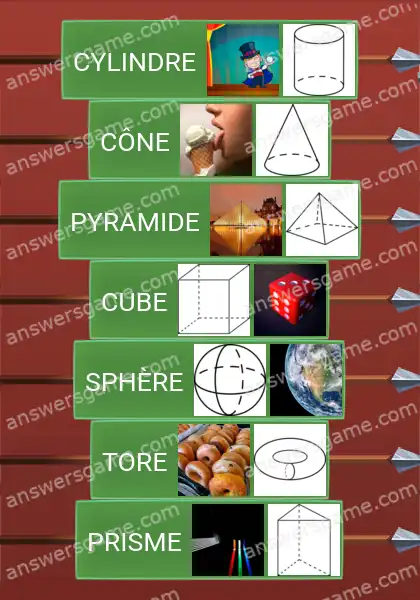 Les solutions pour le jeu Word Logic Chateau 2 En bonne et due forme