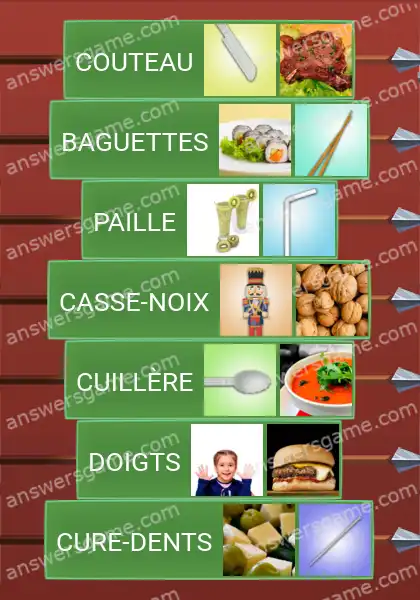 Les solutions pour le jeu Word Logic Chateau 3 Argenterie