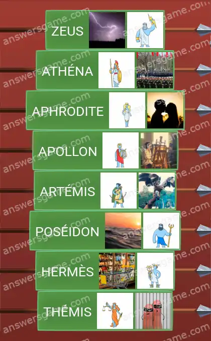 Les solutions pour le jeu Word Logic Chateau 3 Divinités grecques
