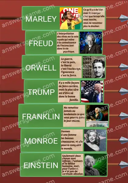 Les solutions pour le jeu Word Logic Chateau 3 De qui est la citation