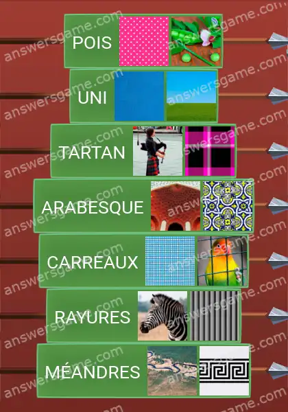 Les solutions pour le jeu Word Logic Chateau 3 Motifs vestimentaires