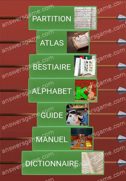 Les solutions pour le jeu Word Logic Chateau 3 Livres utiles