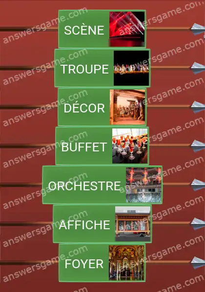 Les solutions pour le jeu Word Logic Chateau 3 Au théâtre