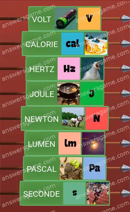 Les solutions pour le jeu Word Logic Chateau 3 Unités dérivées