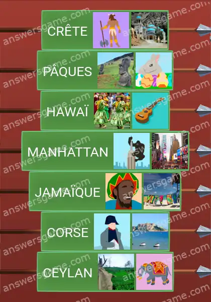 Les solutions pour le jeu Word Logic Chateau 3 Îles habitables