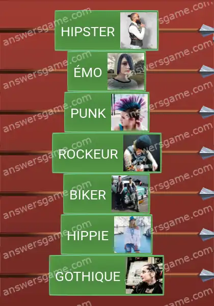 Les solutions pour le jeu Word Logic Chateau 3 Sous-cultures