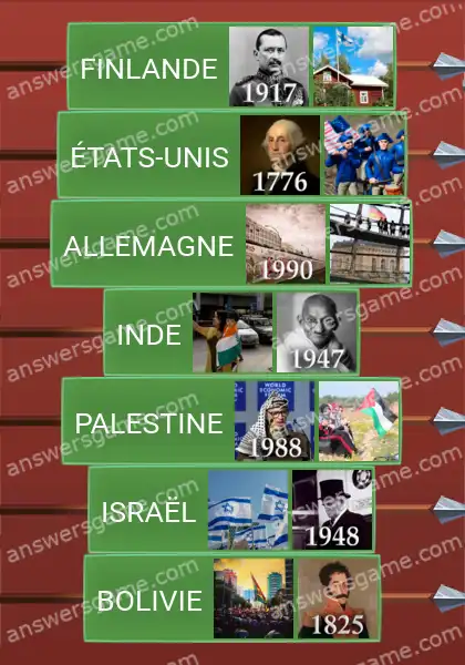 Les solutions pour le jeu Word Logic Chateau 4 Independence day