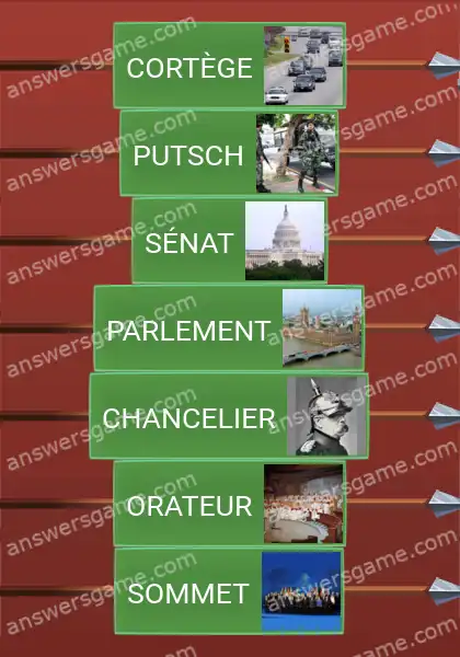 Les solutions pour le jeu Word Logic Chateau 4 Hautes sphères politiques