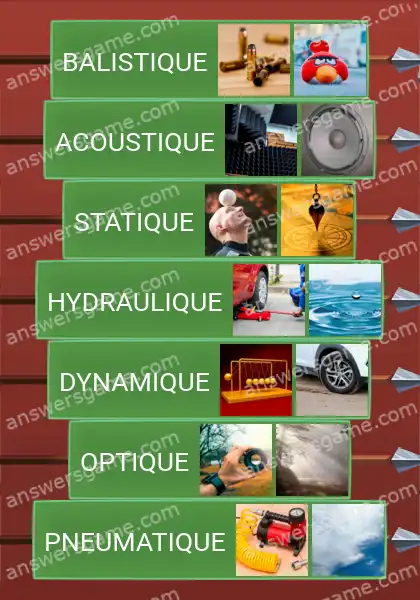 Les solutions pour le jeu Word Logic Chateau 4 Un peu de physique