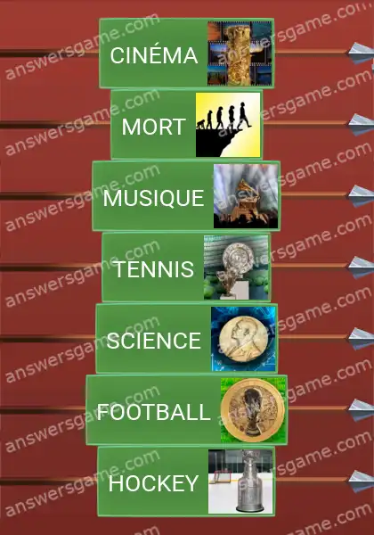 Les solutions pour le jeu Word Logic Chateau 4 Pour qui est le prix