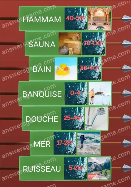 Les solutions pour le jeu Word Logic Chateau 5 Spa