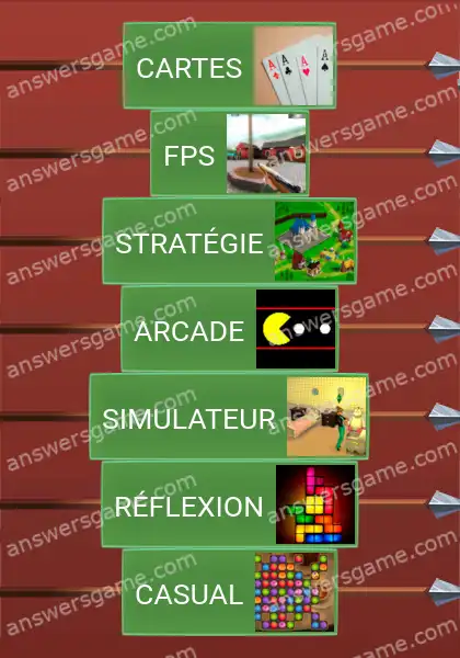 Les solutions pour le jeu Word Logic Chateau 5 Types de jeu