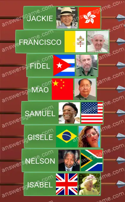 Respostas ao jogo Word Logic Castelo 1 Nomes de celebridades