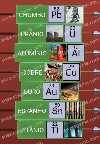 Respostas ao jogo Word Logic Castelo 1 Usos do metal