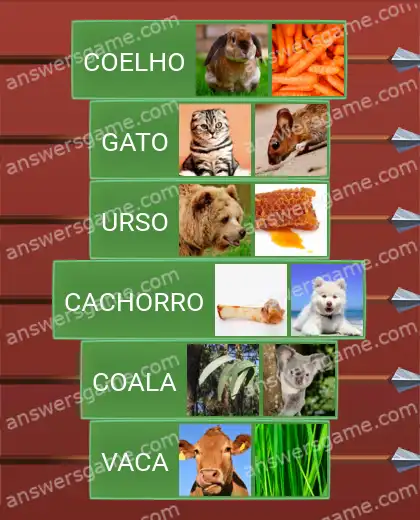 Respostas ao jogo Word Logic Castelo 1 De quem é cada comida