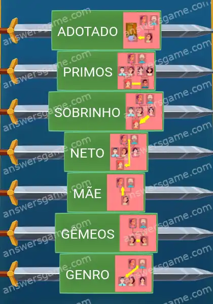 Respostas ao jogo Word Logic Castelo 1 Árvore genealógica