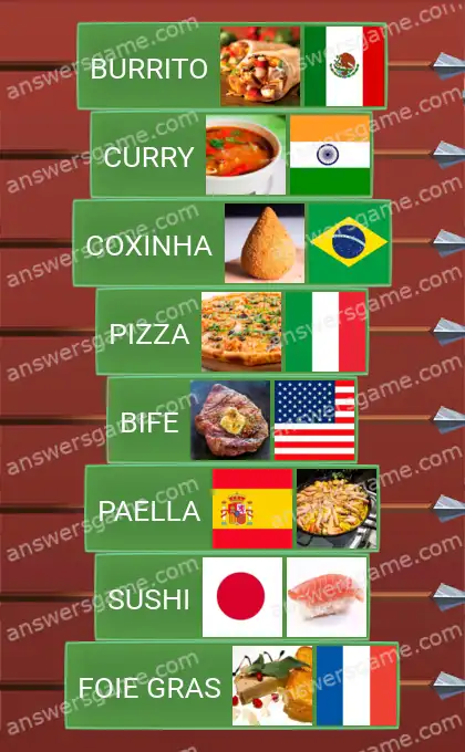 Respostas ao jogo Word Logic Castelo 2 Prato da culinária nacional