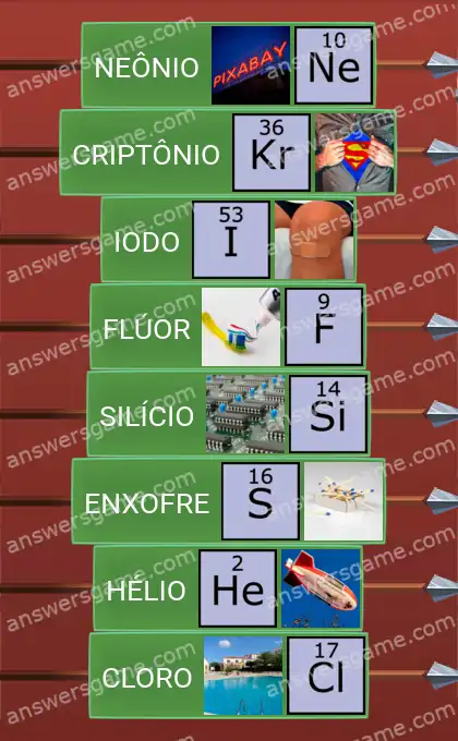 Respostas ao jogo Word Logic Castelo 3 Elementos químicos